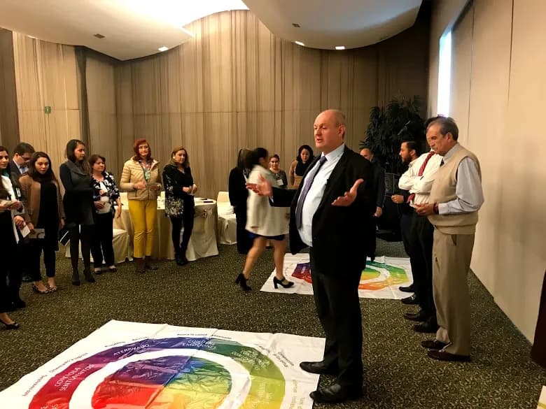Presentación de Lumina Learning
